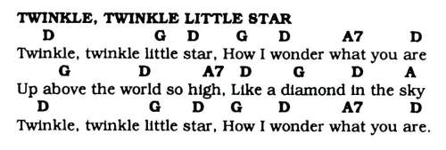 Twinkle Little Star for Guitar