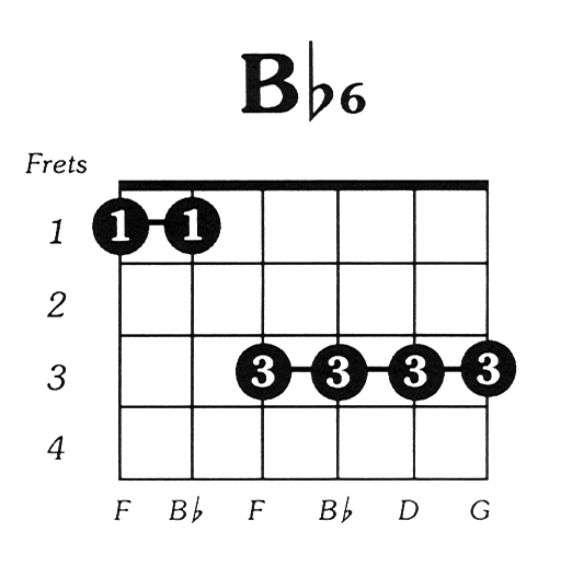 bb6